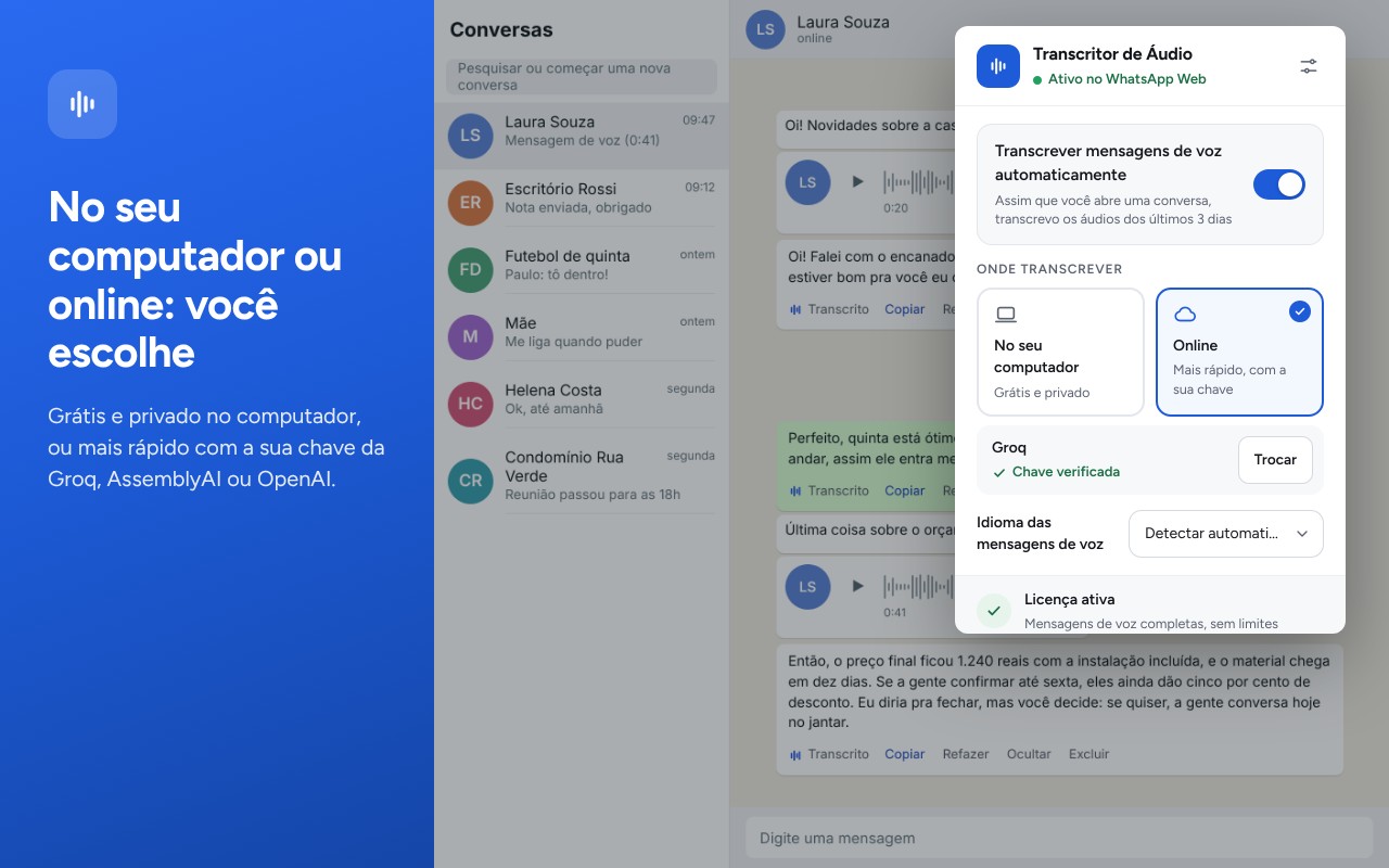 Painel da extensão: mecanismo local ou serviço online